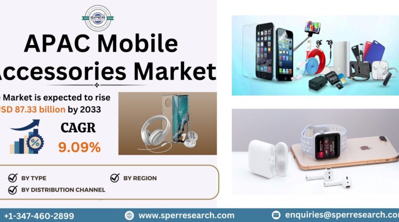 APAC Mobile Accessories Market