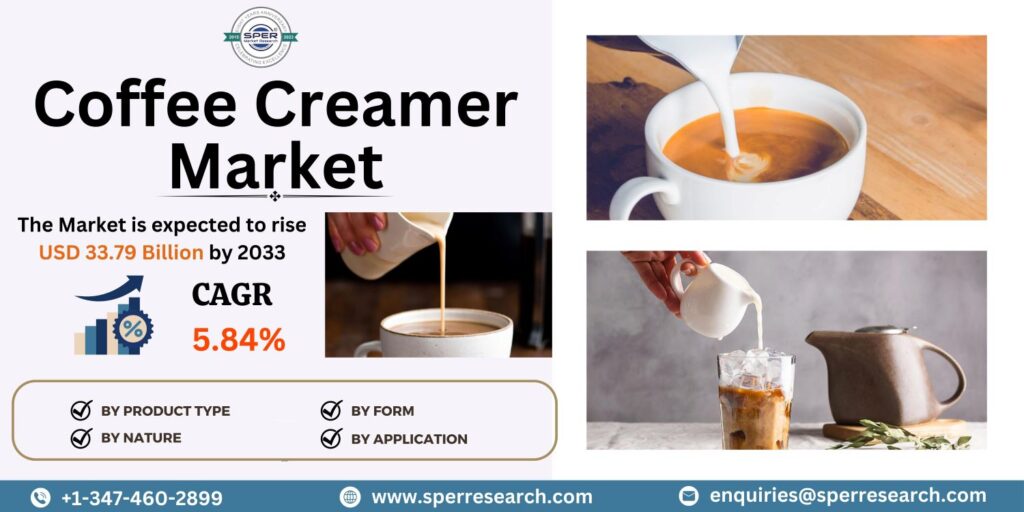Coffee Creamer Market
