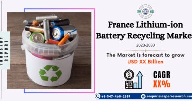 France Battery Recycling Market