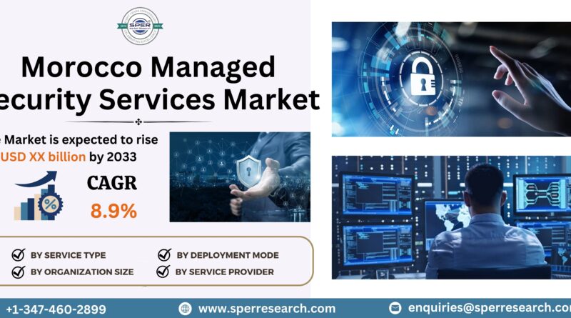 Morocco Managed Security Services Market