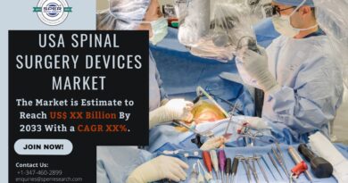 USA Spinal Surgery Devices Market