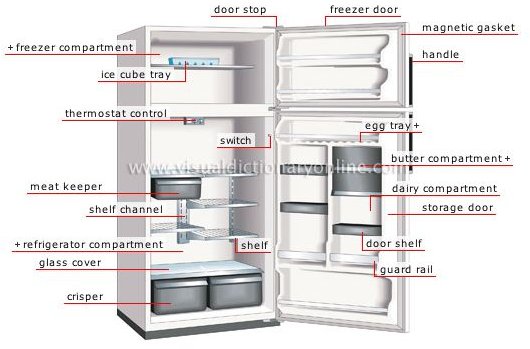 ac murah