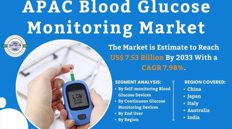 APAC Blood Glucose Monitoring Market