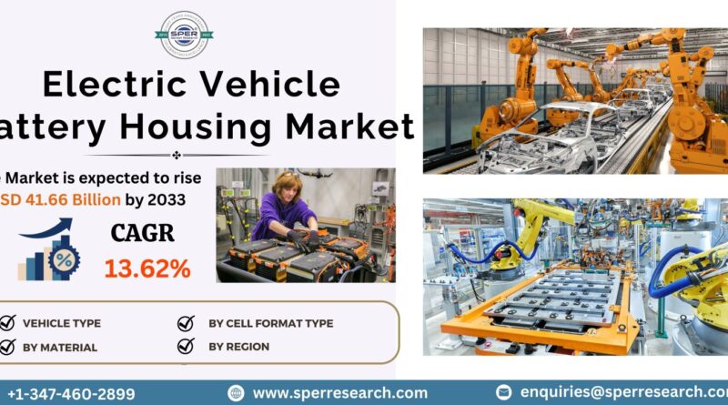 Electric Vehicle Battery Housing Market