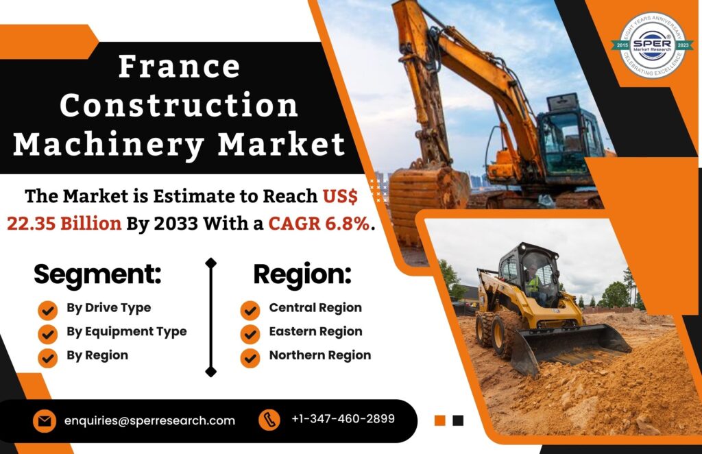 France Construction Equipment Market