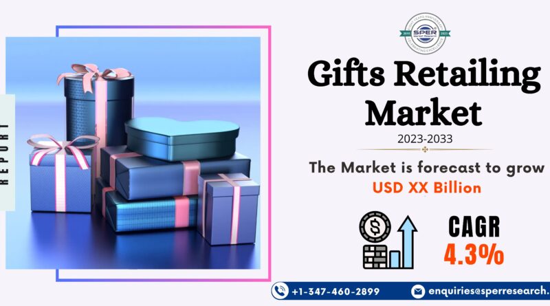 Gifts Retailing Market