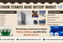 Lithium Titanate Oxide Battery Market