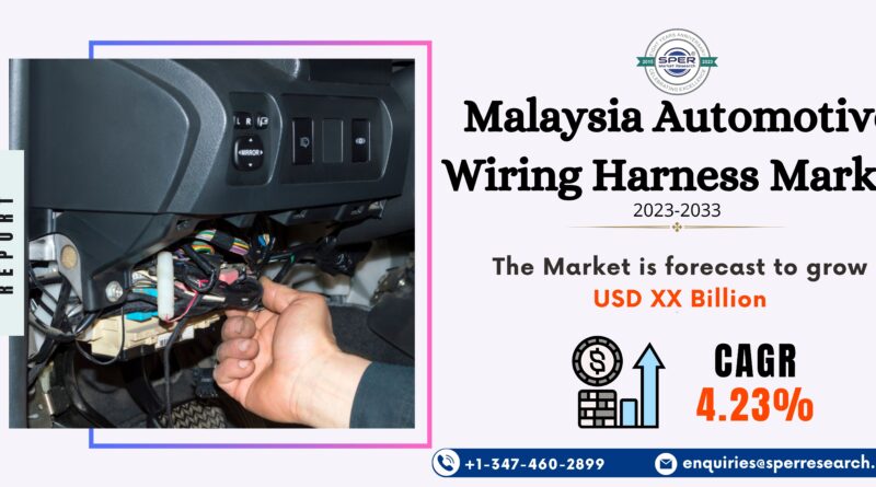 Malaysia Automotive Wiring Harness Market