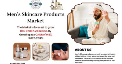 Men’s Skincare Products Market