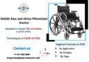 Middle East and Africa Wheelchair Market