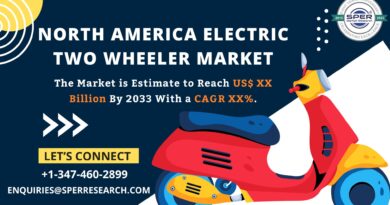 North America Electric Two Wheeler Market