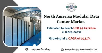 North America Modular Data Center Market