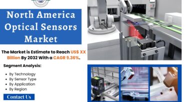 North America Optical Sensors Market