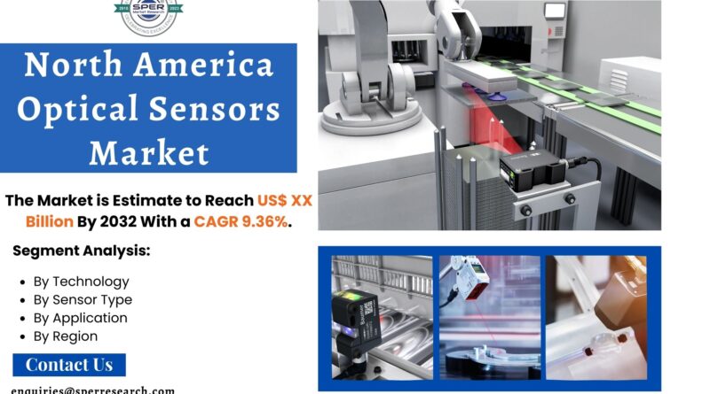 North America Optical Sensors Market
