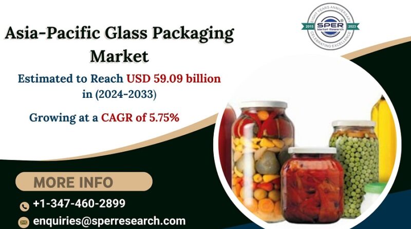 Asia-Pacific Glass Packaging Market