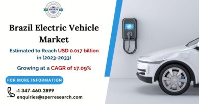 Brazil-Electric-Vehicle-Market