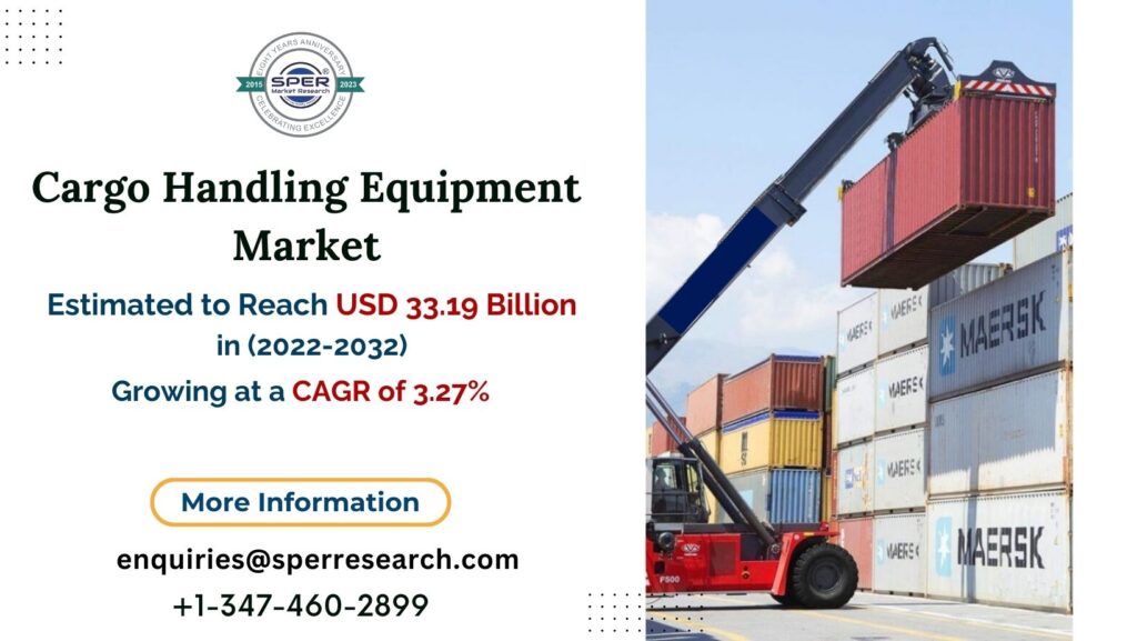 Cargo Handling Equipment Market