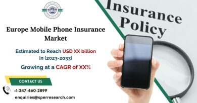 Europe Mobile Phone Insurance Market