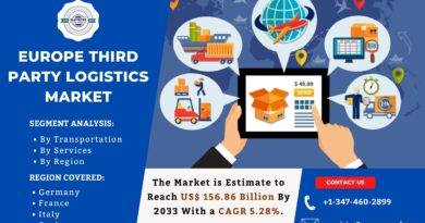 Europe Third Party Logistics Market