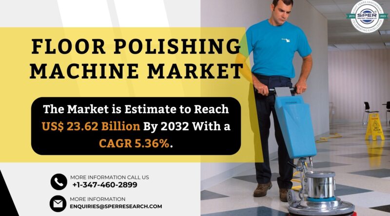 Floor Polishing Machine Market