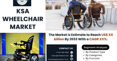 KSA Wheelchair Market
