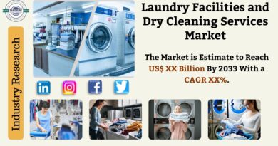 Dry-cleaning and Laundry Services Market