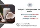 Malaysia Culinary Coconut Milk Market Size