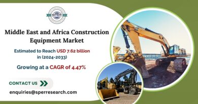 Middle East and Africa Construction Equipment Market