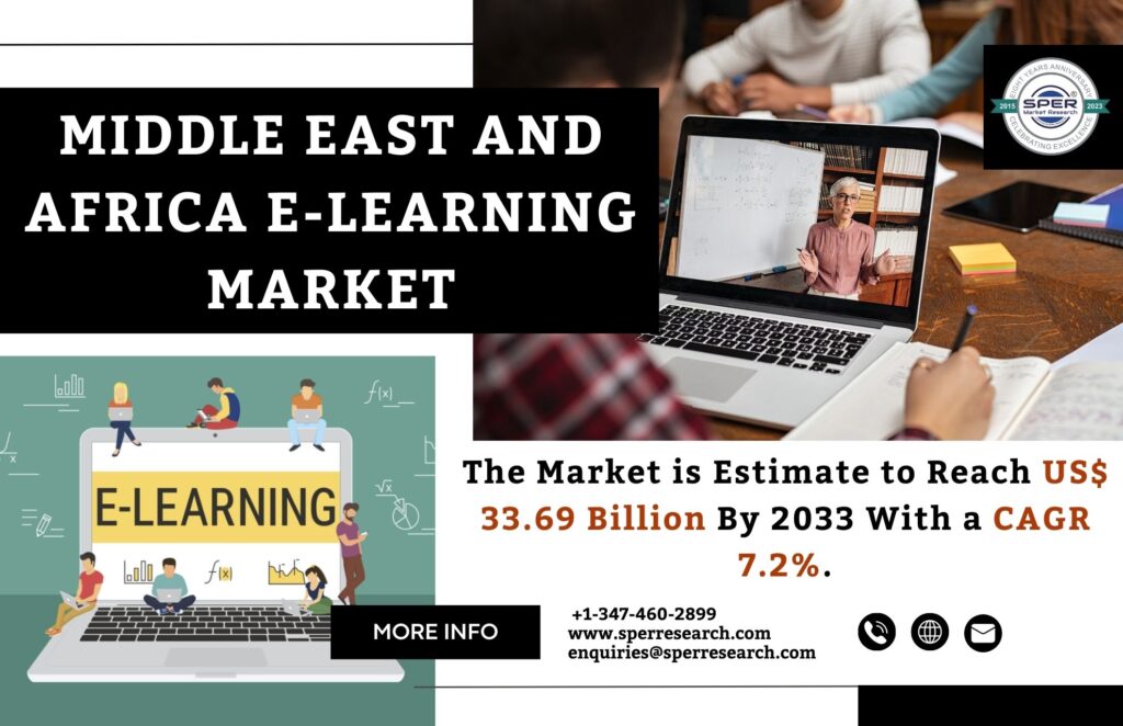 MEA E-Learning Market