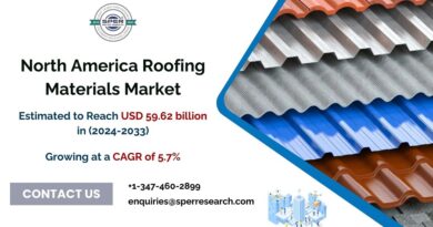 North America Roofing Materials Market