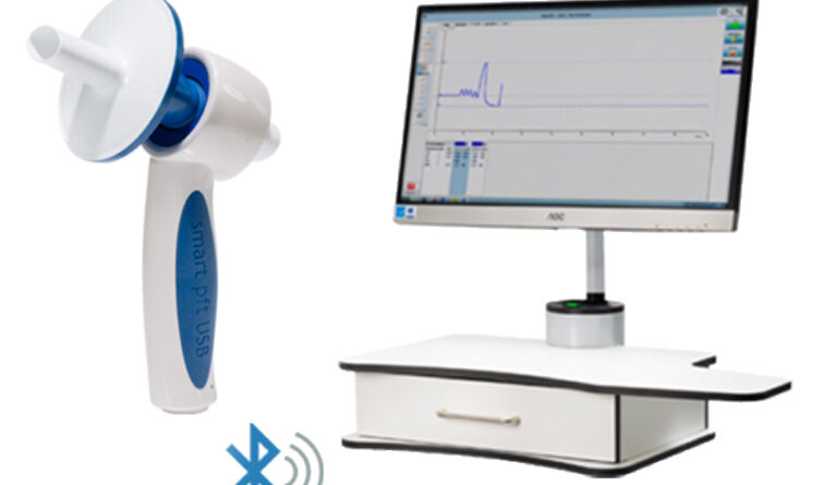 Pulmonology Devices Market: A Comprehensive Review 2024