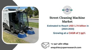 Street Cleaning Machine Market