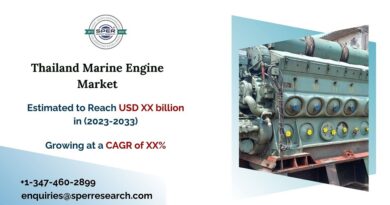 Thailand Marine Engine Market