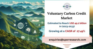 Voluntary Carbon Credit Market