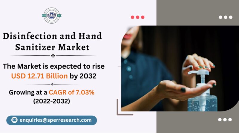 Disinfection and Hand Sanitizer Market