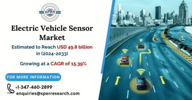 Electric Vehicle Sensor Market