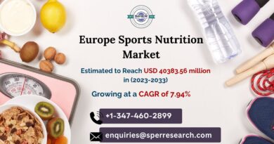 Europe Sports Nutrition Market