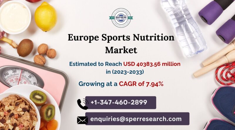 Europe Sports Nutrition Market