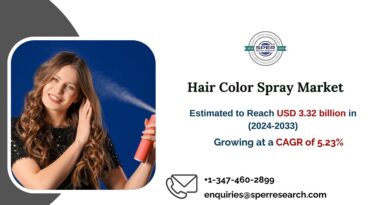 Hair Color Spray Market 1
