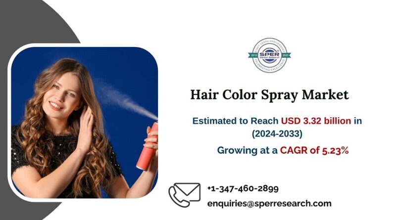 Hair Color Spray Market 1