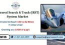Infrared Search & Track (IRST) System Market