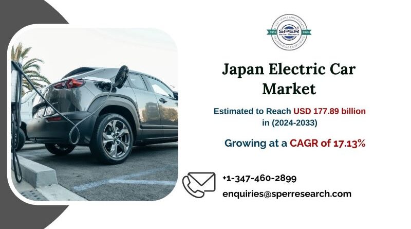 Japan Electric Car Market