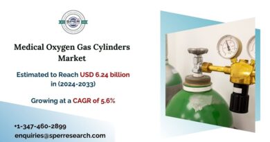 Medical Oxygen Gas Cylinders Market 1