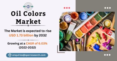 Oil Colors Market