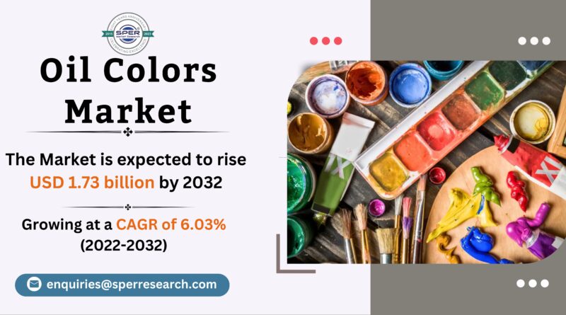 Oil Colors Market