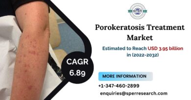 Porokeratosis Treatment Market