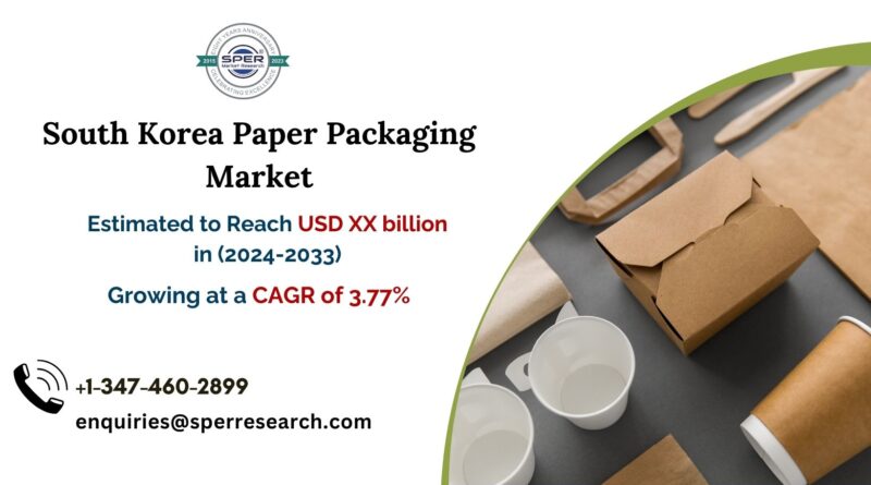 South Korea Paper Packaging Market
