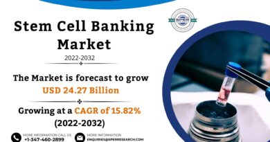 Stem Cell Banking Market