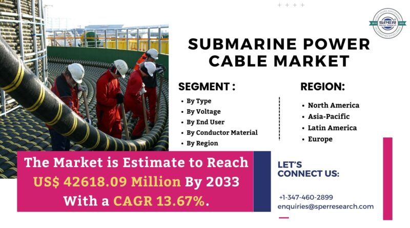 Submarine Power Cable Market