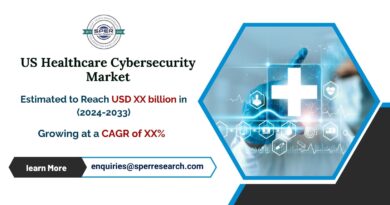 US Healthcare Cybersecurity Market
